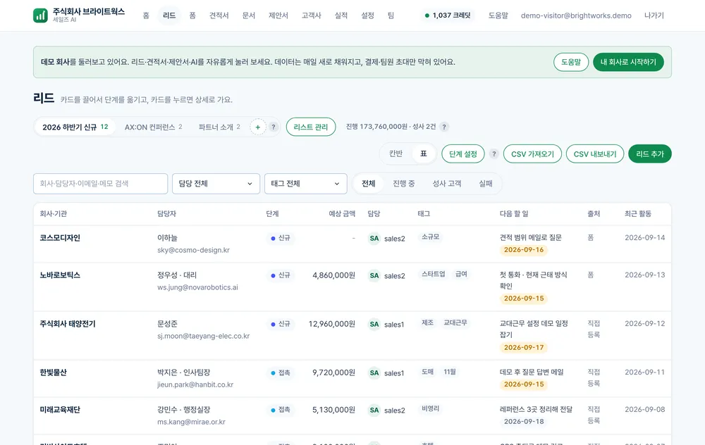 영업 진행 상황 한눈에 실제 화면